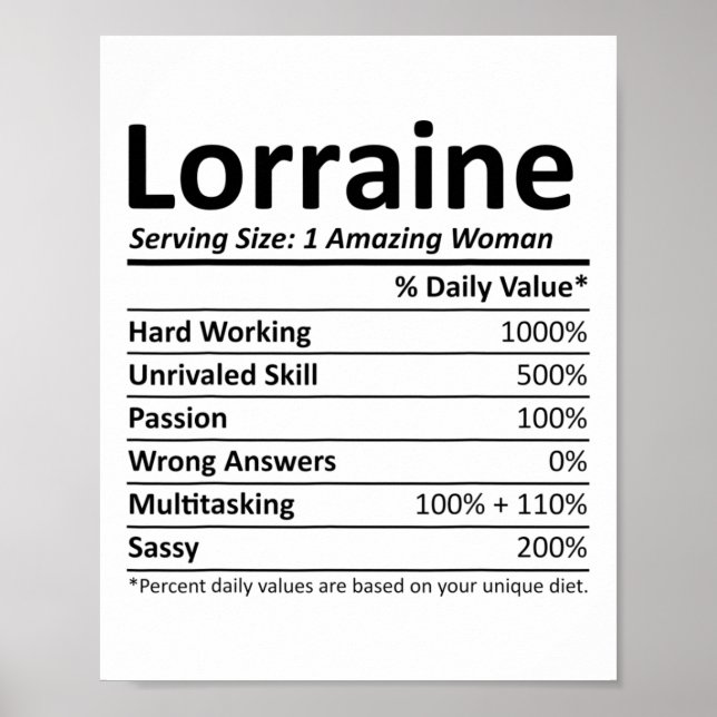 Lorraine Nutrition Personalized Name Funny Christm Poster (Framsidan)