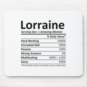 Lorraine Nutrition Personligt Namn Rolig Jul Musmatta