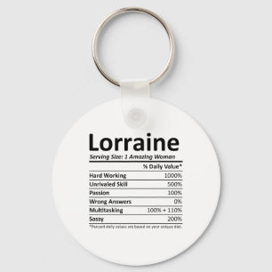 Lorraine Nutrition Personligt Namn Rolig Jul Nyckelring