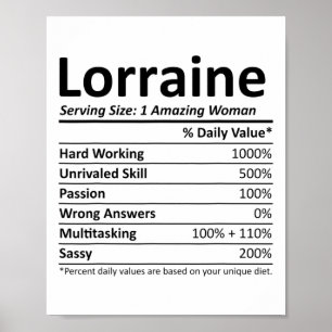 Lorraine Nutrition Personligt Namn Rolig Jul Poster