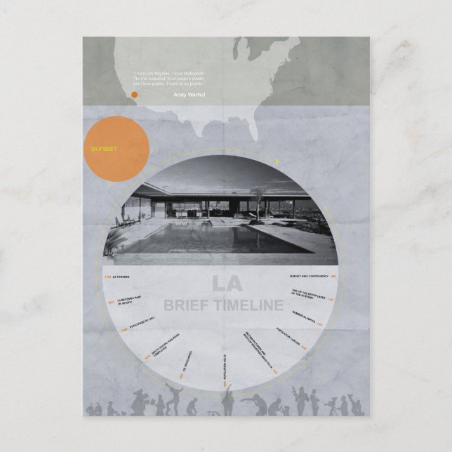 Los Angeles Design Poster Vykort (Framsida)
