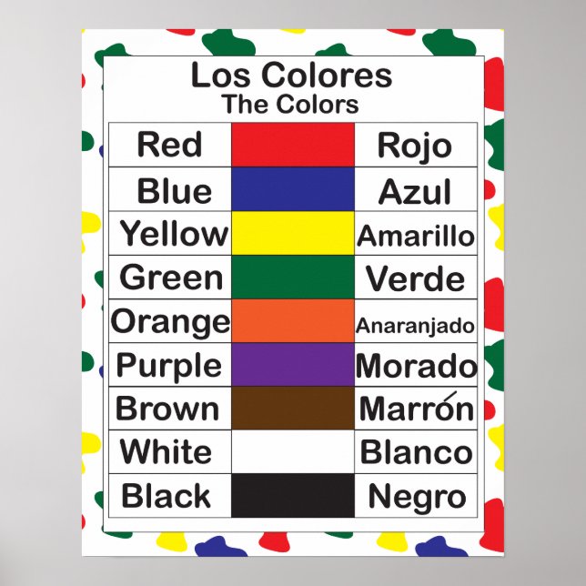 Los Colores Poster (Framsidan)