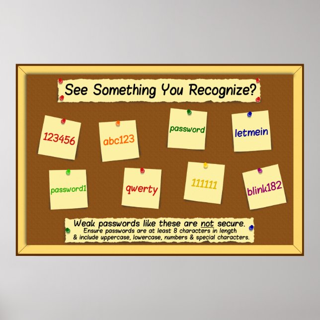 Lösenordsinformationens säkerhetsmedvetenhet Poste Poster (Framsidan)
