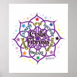 Lotusblomma för Cystic Fibrosis Poster