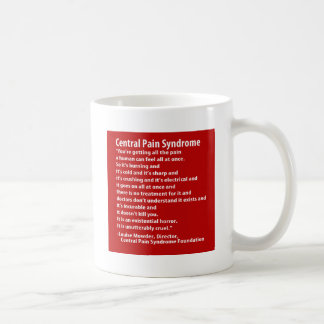 Louise Mowder definierar CPS Kaffemugg