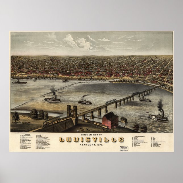 Louisville, Kentucky - 1876 (Ruger) BigMapBlog.com Poster (Framsidan)