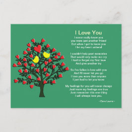 love birds Tema Vykort