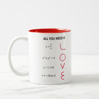 Love Formula Caneca Två-Tonad Mugg