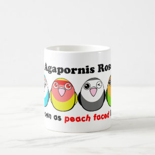Lovebirdfärgmutationar Kaffemugg