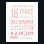 Loved 16 Years - 16th Birthday Gift, Digital File Poster<br><div class="desc">Du har varit 16 år gammal och Poster Rosa för 16:e födelsedagshälsan åt henne Sweet 16 med denna vackra "Du har blivit förlorad 16 år" digitala poster, designad i en fantastisk rosa gradient. Perfekt för att lägga till ett hjärtligt drag till hennes födelsedagsfirande gör den här designen en meningsfull party-dekoration,...</div>