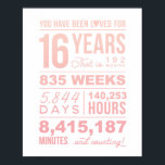Loved 16 Years - 16th Birthday Gift, Digital File Poster<br><div class="desc">Du har varit 16 år gammal och Poster Rosa för 16:e födelsedagshälsan åt henne Sweet 16 med denna vackra "Du har blivit förlorad 16 år" digitala poster, designad i en fantastisk rosa gradient. Perfekt för att lägga till ett hjärtligt drag till hennes födelsedagsfirande gör den här designen en meningsfull party-dekoration,...</div>