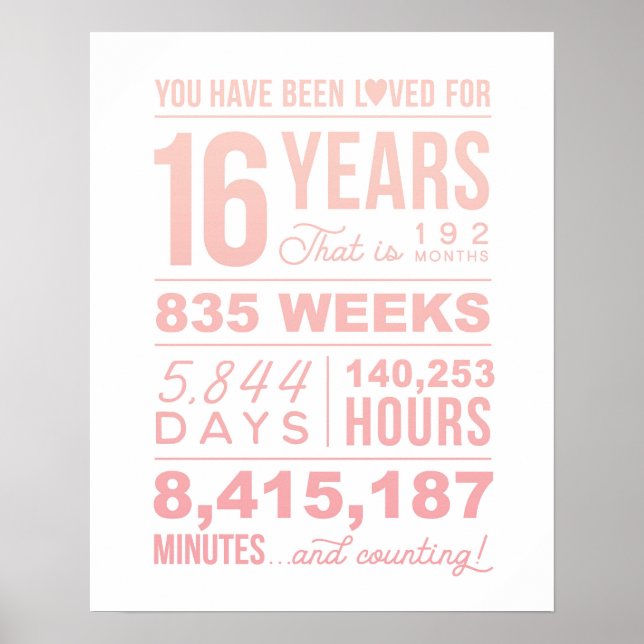 Loved 16 Years - 16th Birthday Gift, Digital File Poster (Framsidan)