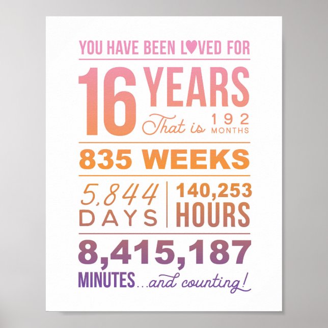 Loved 16 Years - Rosa Sunset Gradient Digital File Poster (Framsidan)