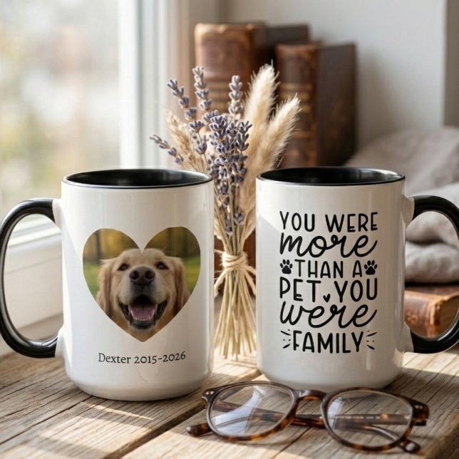 Loving Pet Remembrance – Personalized Keepsake Mugg (Pet memorial photo coffee mug)