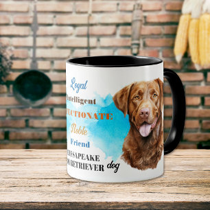 Loyal Friend i Chesapeake Bay Retriever Hund Mugg