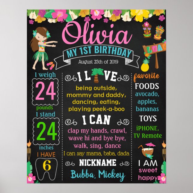 Luau Hawaiian Summer Birthday Board Poster (Framsidan)