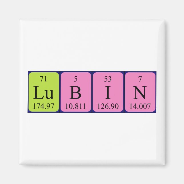Lubin Periodisk magnet bord namn (Framsidan)