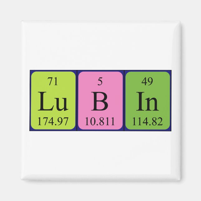 Lubin Periodisk magnet bord namn (Framsidan)
