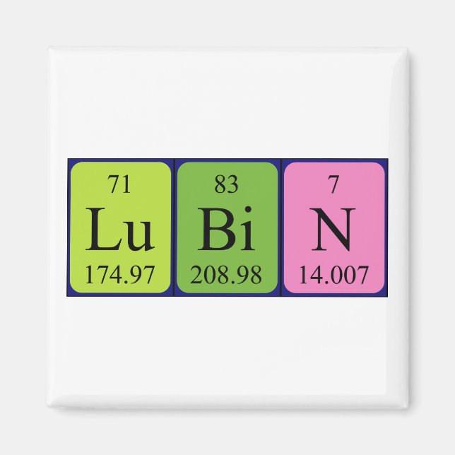 Lubin Periodisk magnet bord namn (Framsidan)