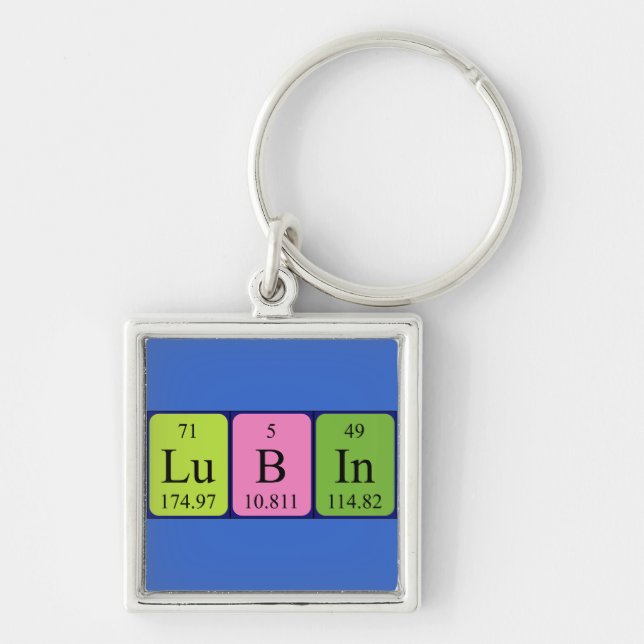 Lubin Periodisk nyckelring bord namn (Framsidan)