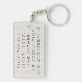 "Luca Pacioli - Redovisningssystemets Far"