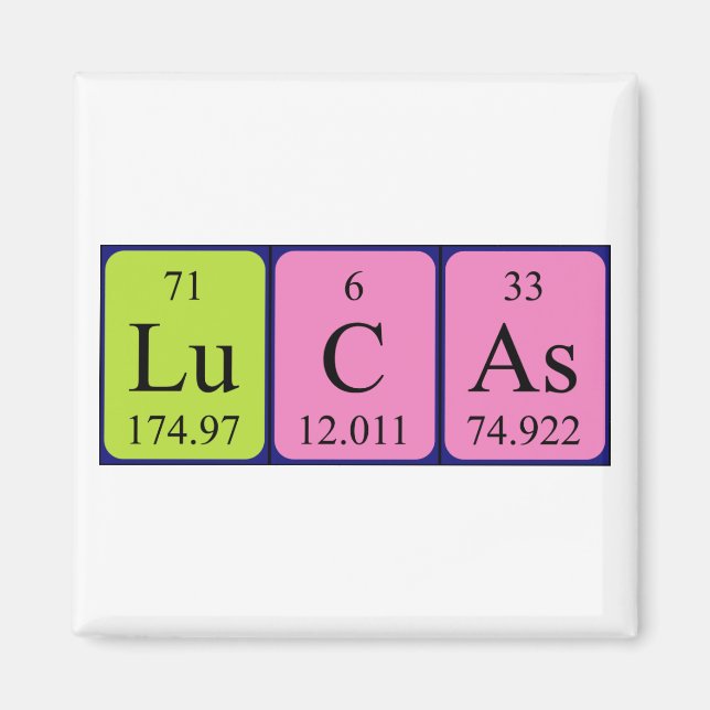 Lucas periodiska magnet bord namn (Framsidan)