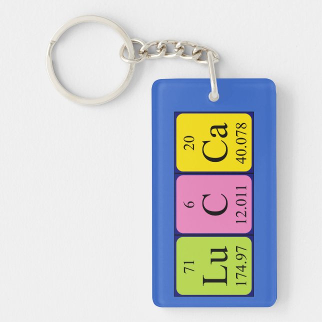Lucca Periodisk nyckelring bord namn (Framsidan)