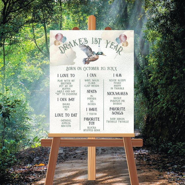Lucky Mallard Anka 1:a födelsedagsmilsten Poster (Skapare uppladdad)