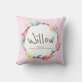 Luddbeans vattenfärg namn, vilket innebär att kudd kudde