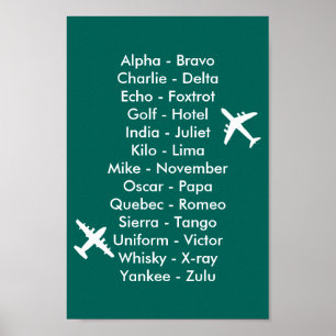 Luft Cadet Pilot Alphabet-flygplan i Luft Poster