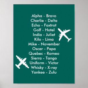 Luft Cadet Pilot Luft Traffic Alphabet-flygplan Poster