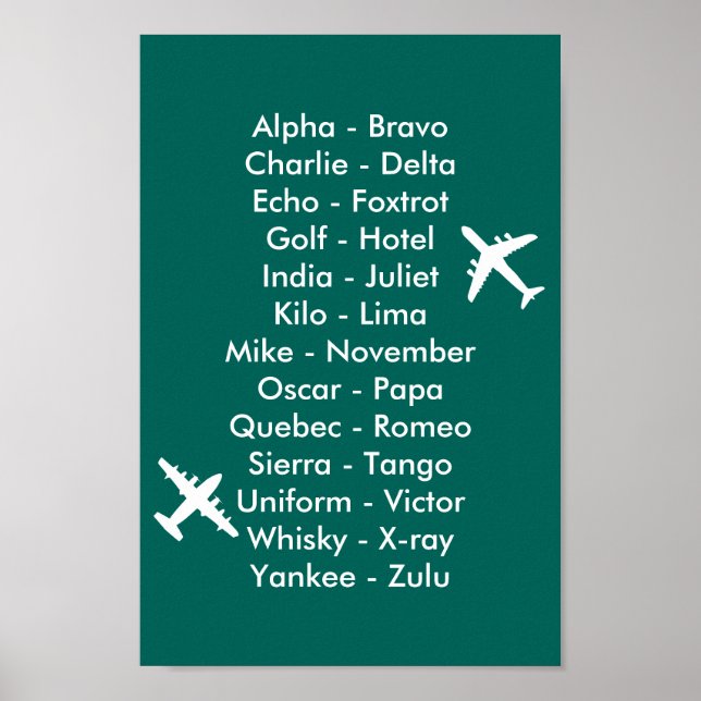 Luft Cadet Pilot Luft Traffic Alphabet-flygplan Poster (Framsidan)