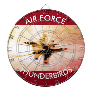 Luft Force Thunderbird Close Pass Piltavla