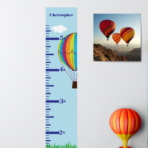 Luftballongens tillväxtdiagram poster