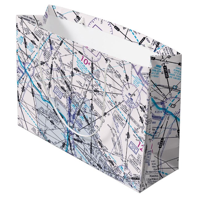 Luftfartsdiagram (Baksidan Vinklad)