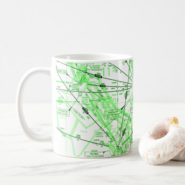 Luftfartsdiagram kaffe mugg (Med munk)