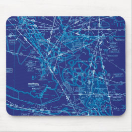 Luftfartsdiagram Musmatta