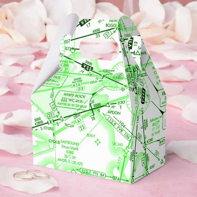 Luftfartsdiagram Presentaskar (Bröllop)