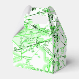 Luftfartsdiagram Presentaskar