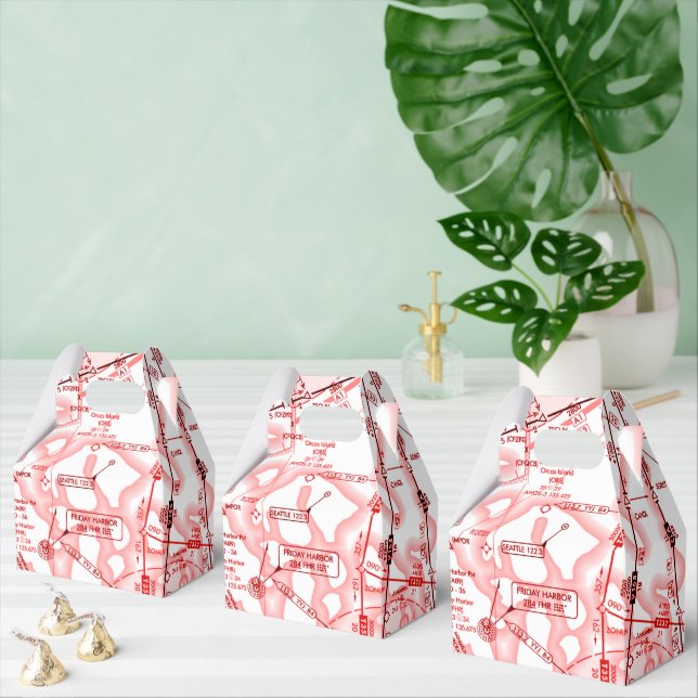 Luftfartsdiagram Presentaskar (Multipel)