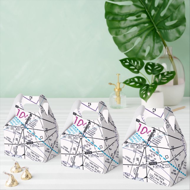 Luftfartsdiagram Presentaskar (Multipel)