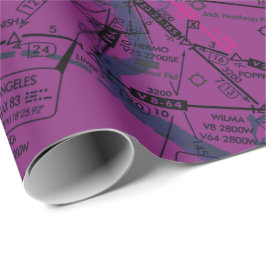Luftfartsdiagram Presentpapper
