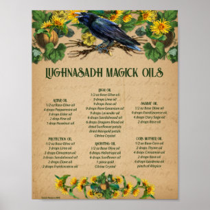 LUGHNASADH MAGICK OILS Recipes Poster