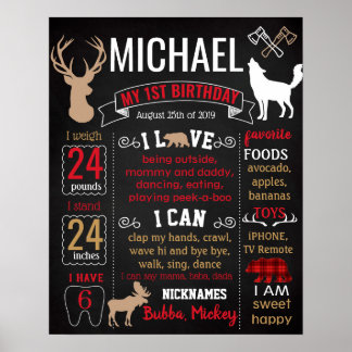 Lumberjack Hjort Moose Födelsedagsfest chalkboard Poster
