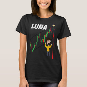 Luna Crypto Crash Trading Cryptocurrency Btc 2022 T Shirt