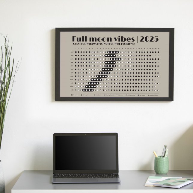 Lunar Business Calendar - full måneffekt Poster (Perfect for business)
