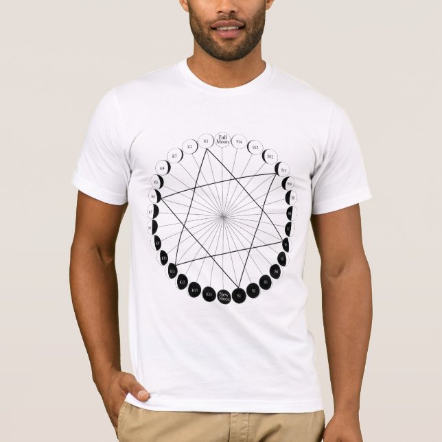 Lunar cykla tee shirt (Framsida)