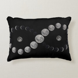 Lunar eclipse infinity cushion prydnadskudde