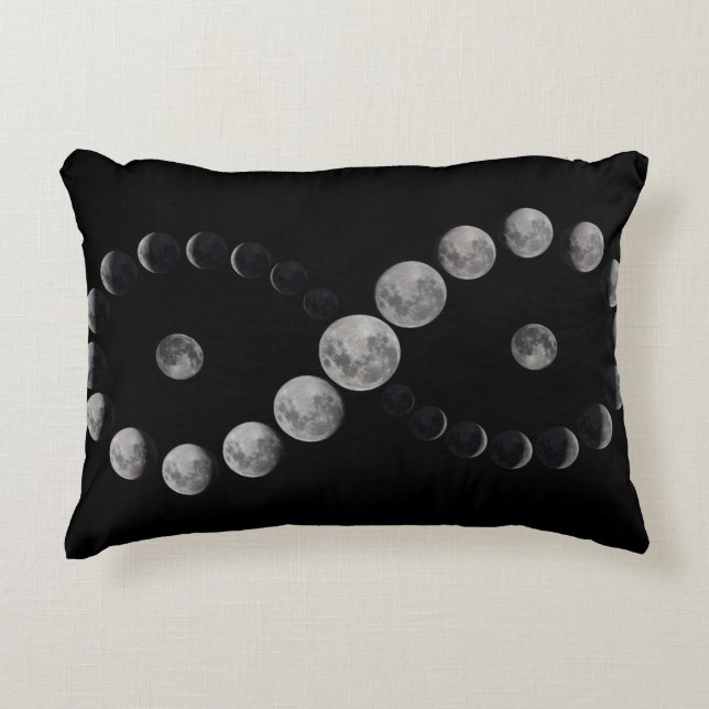 Lunar eclipse infinity cushion prydnadskudde (Framsidan)
