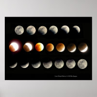 Lunar Eclipse